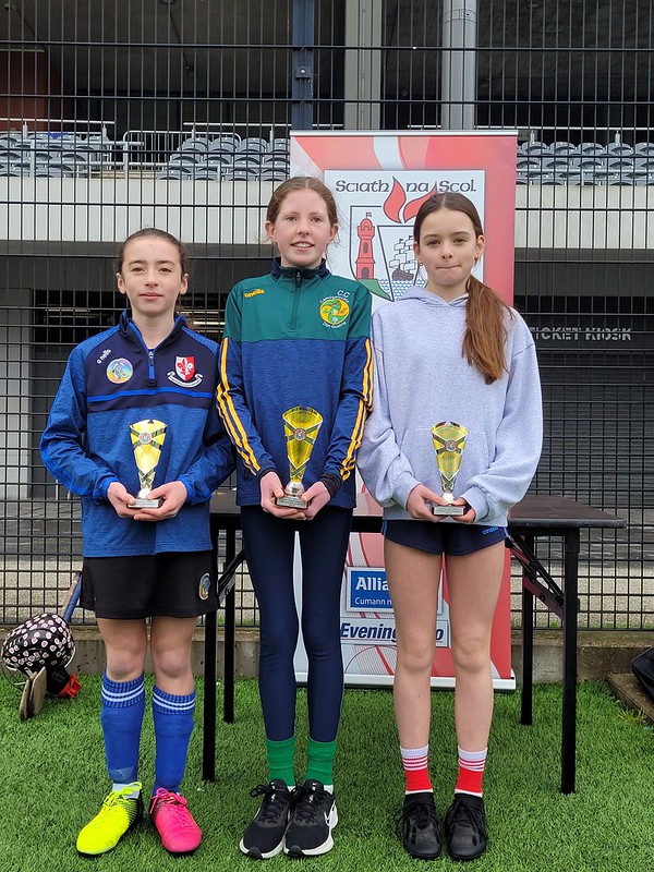 Mini Sevens Skills 2023-2024