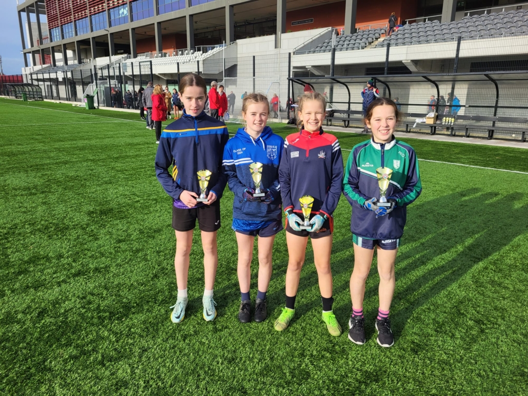Mini Sevens Skills 2023-2024